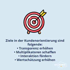 kundenorientierung