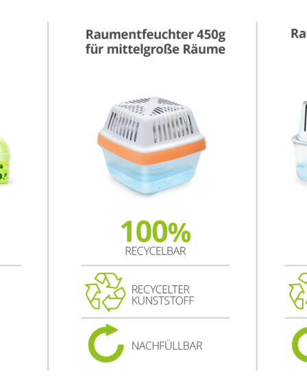 qualitätsprodukte nachhaltig